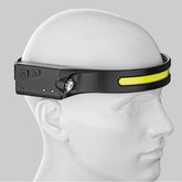 Linterna Led Frontal De Cintillo Cabeza Bicicleta Recargable